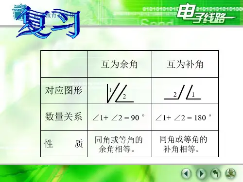 对顶角PPT课件