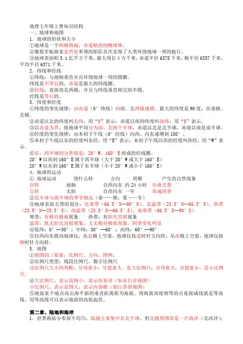 初一地理上册知识点总结(最全面最详细)