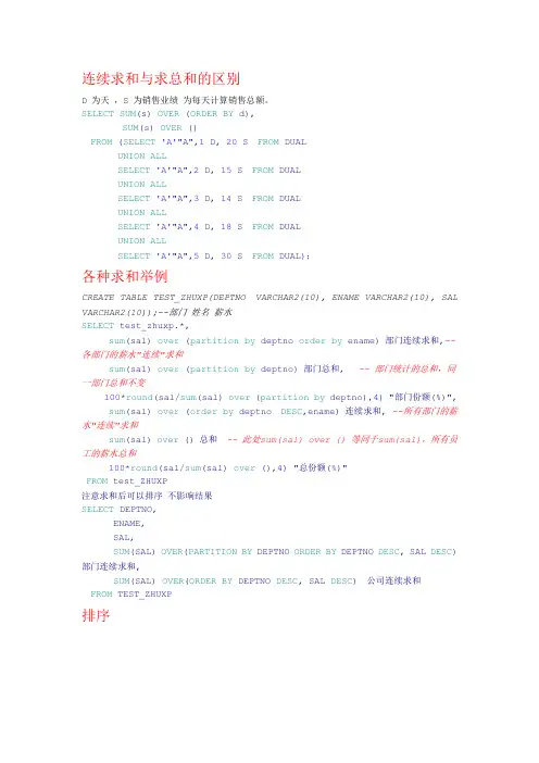 oracle plsql 开窗函数over学习总结