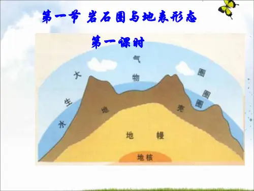 高中地理必修一课件：2.1岩石圈与地表形态(第1课时)