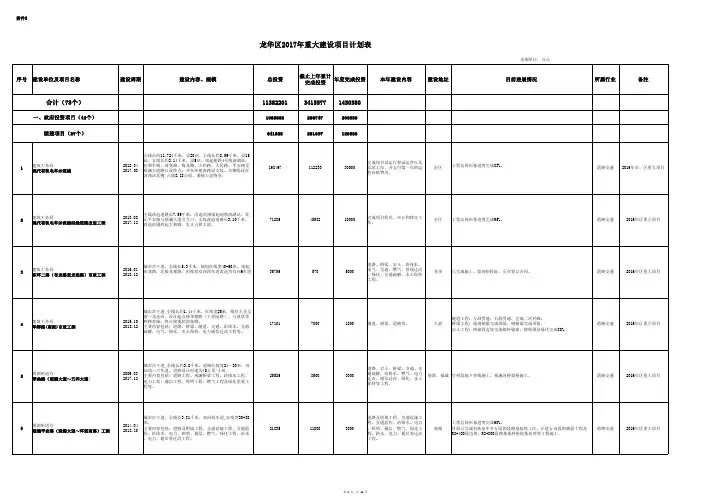 龙华区2017年重大建设项目计划表