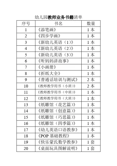 教师业务书籍目录单