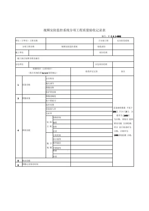 视频安防监控系统分项工程质量验收记录表模板范文
