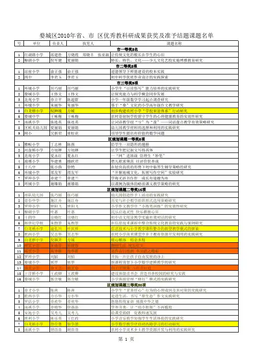 婺城区2010年省、市 区优秀教科研成果获奖及准予结题课题名单