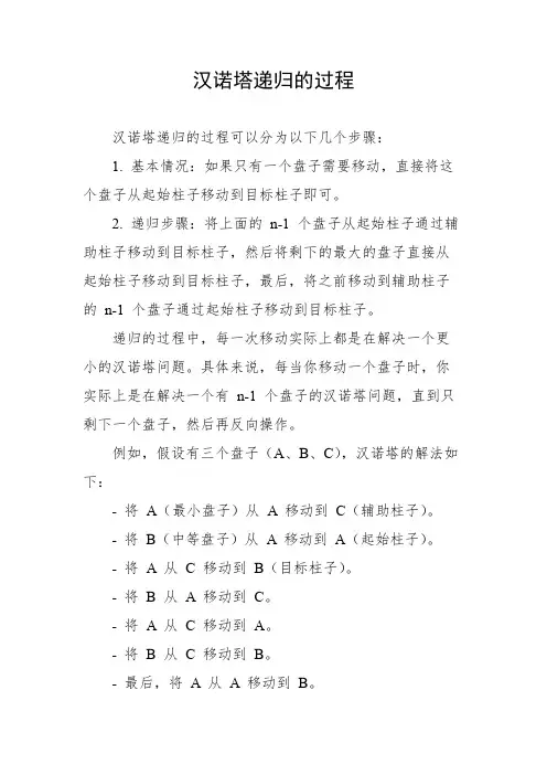 汉诺塔递归的过程