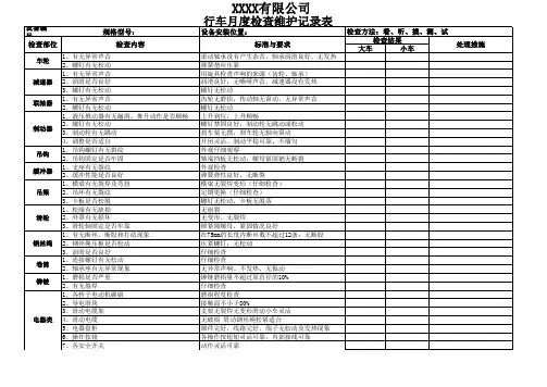 行车月度检查维护记录表 -