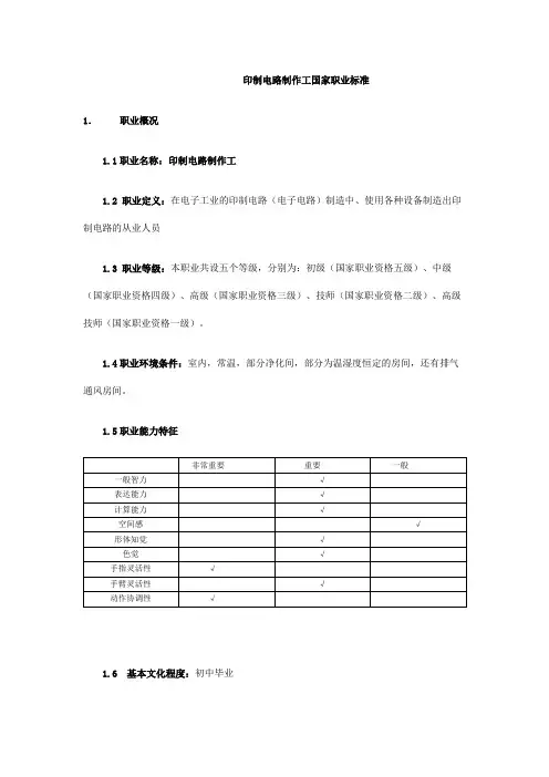 印制电路检验工 国家职业技能标准