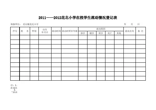 在校学生流动情况登记表