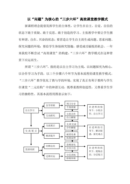 三步六环教学模式