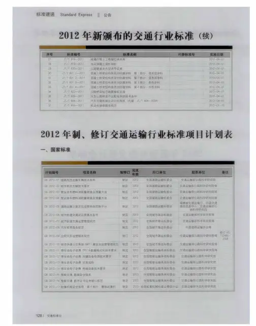 2012年新颁布的交通行业标准(续)