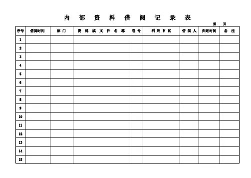 资料借阅记录表