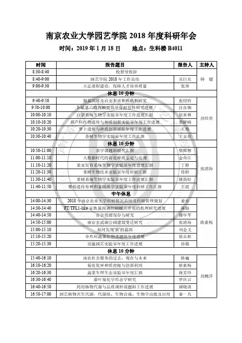 南京农业大学园艺学院2018 年度科研年会