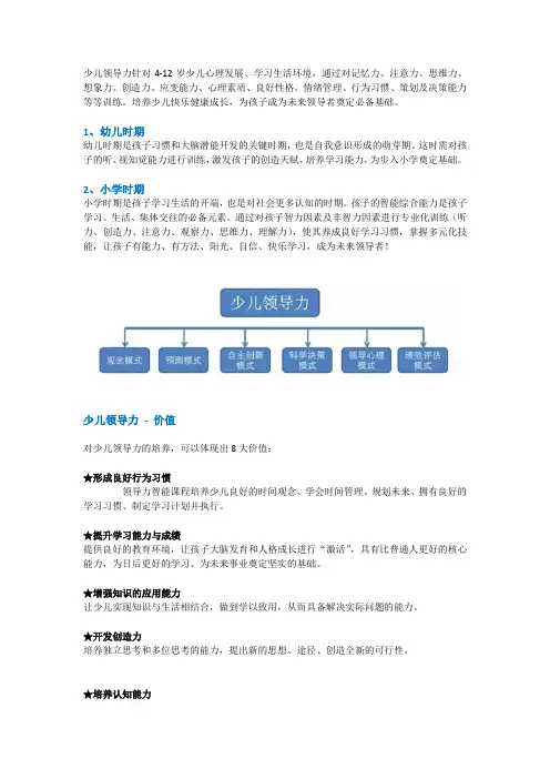 少儿领导力 - 概述