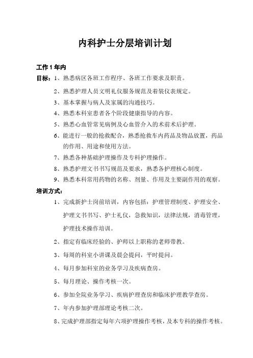 心内科护士分层培训计划