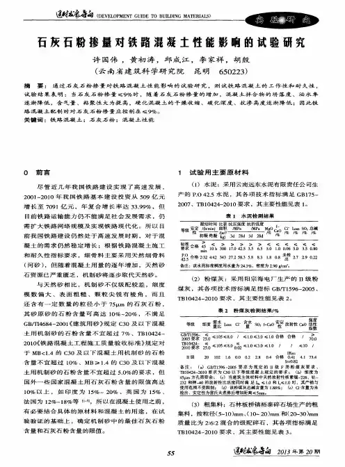 石灰石粉掺量对铁路混凝土性能影响的试验研究