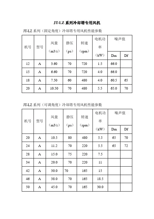 参数确认表