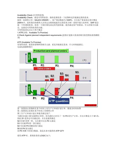 可用性检查Availability Check