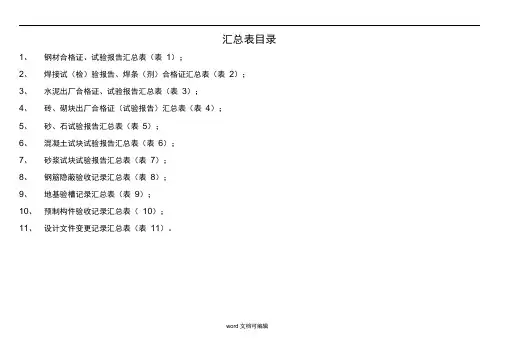 原材料汇总表目录.doc