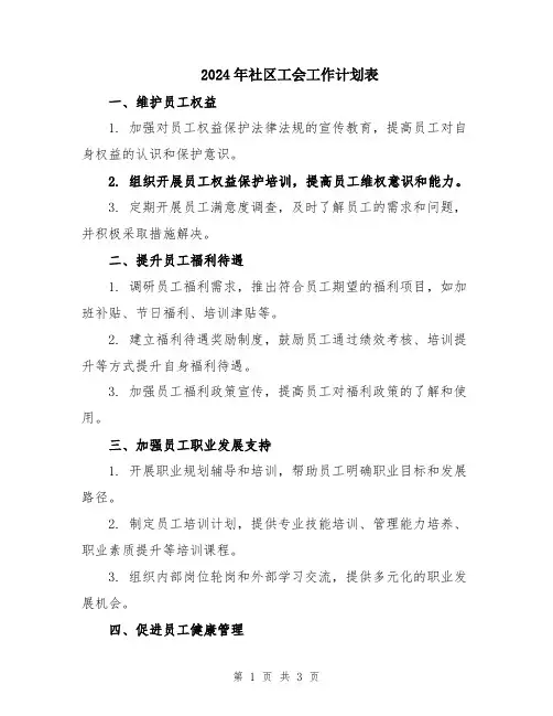 2024年社区工会工作计划表