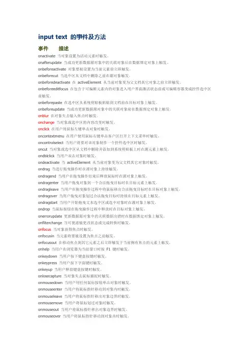 input text 的事件