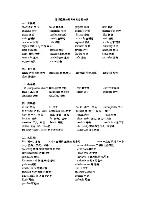 高考英语阅读理解题目中常见词汇