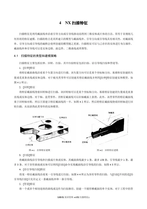 UGNX培训资料4-NX扫描特征