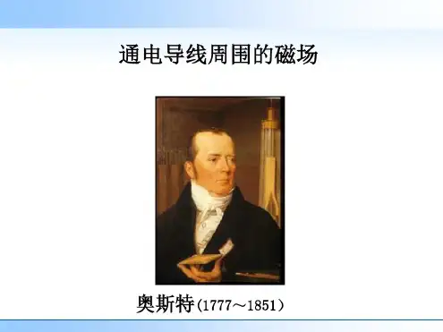 通电导线周围的磁场