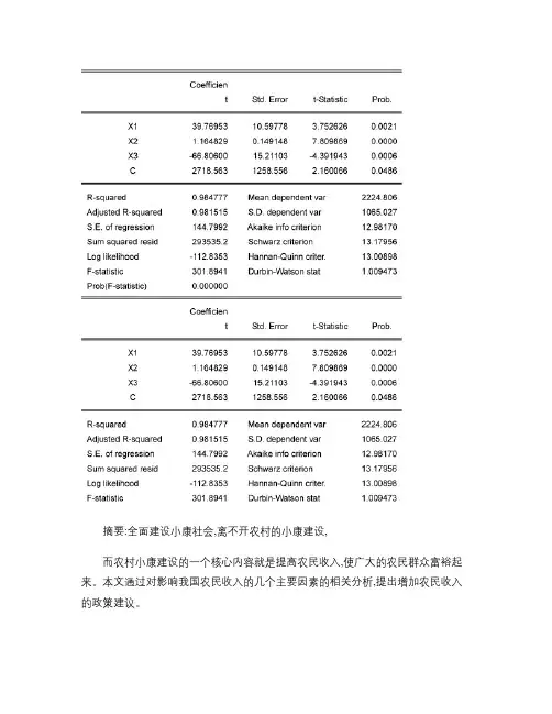 农村居民收入水平影响因素分析_以湖南省为例.