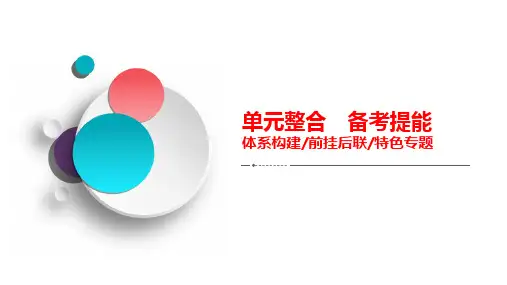 必修4 第四单元 单元整合 备考提能-2021届高考政治科学复习创新方案(B方案,新高考)课件(共23张PPT)