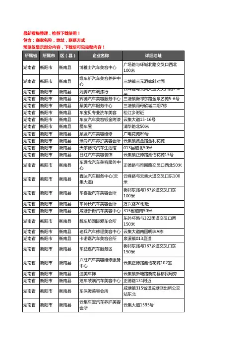 新版湖南省衡阳市衡南县汽车美容企业公司商家户名录单联系方式地址大全33家