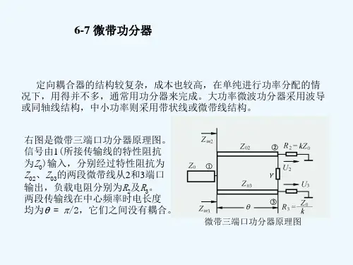 第六章 常用微波元件 PPT