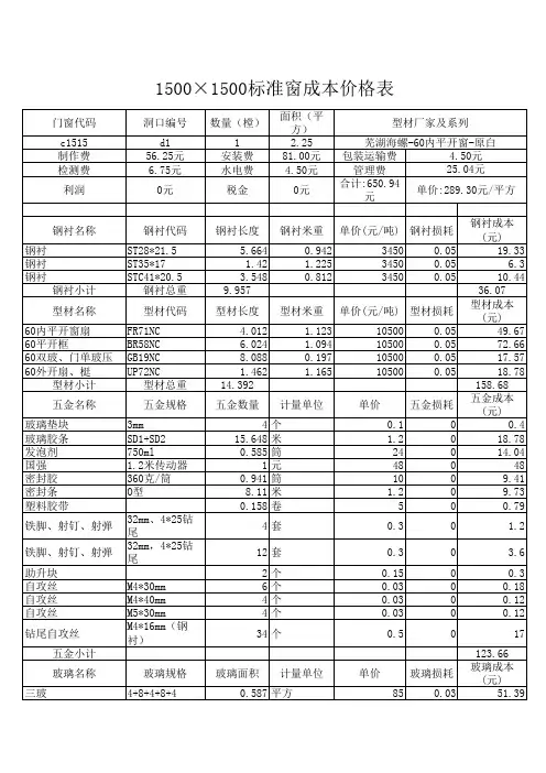 标准窗成本价格表