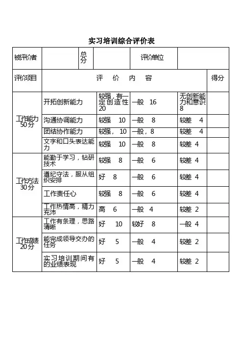 实习培训综合评价表