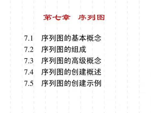 chapter07 序列图