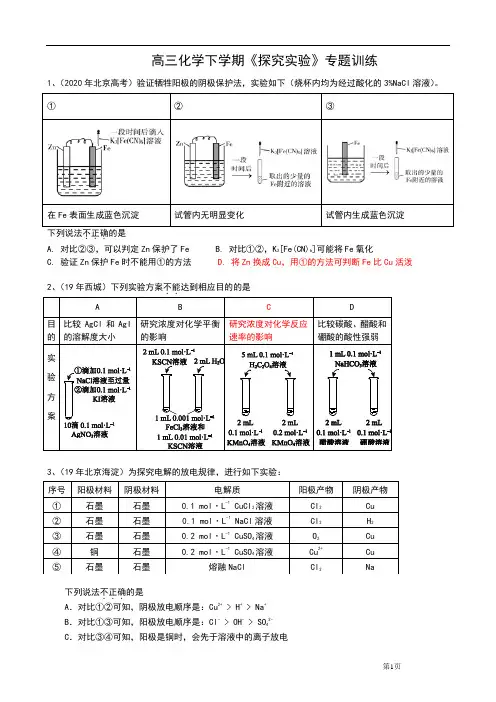 高三化学下学期《探究实验》专题训练 含答案