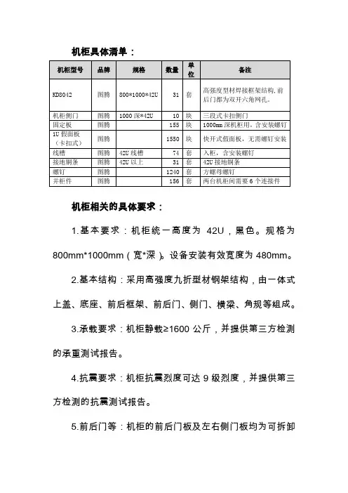 机柜具体清单