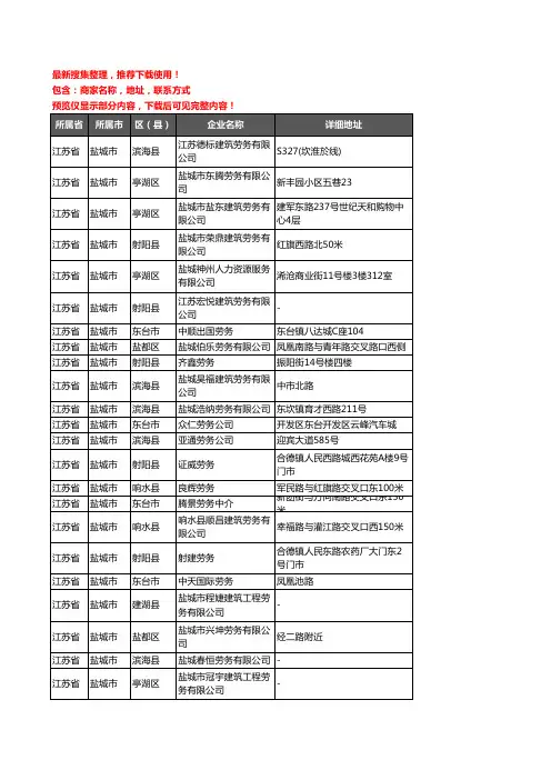 新版江苏省盐城市劳务公司企业公司商家户名录单联系方式地址大全107家