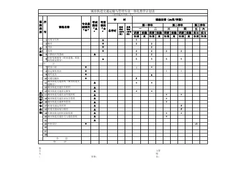 (中技)城市轨道交通运输与管理教学计划