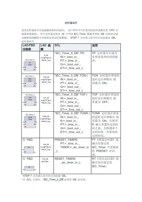 西门子博图定时器指令说明