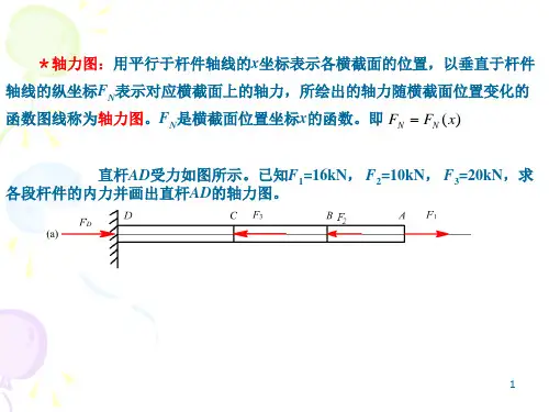 工程力学之材料力学轴向拉压应力