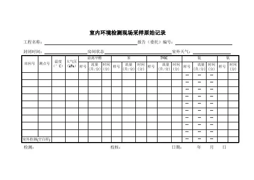 1室内环境现场采样原始记录表