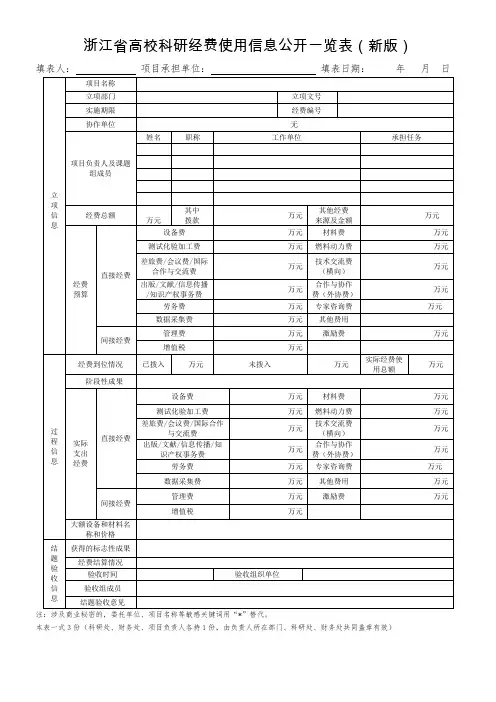 浙江省高校科研经费使用信息公开一览表(新版)