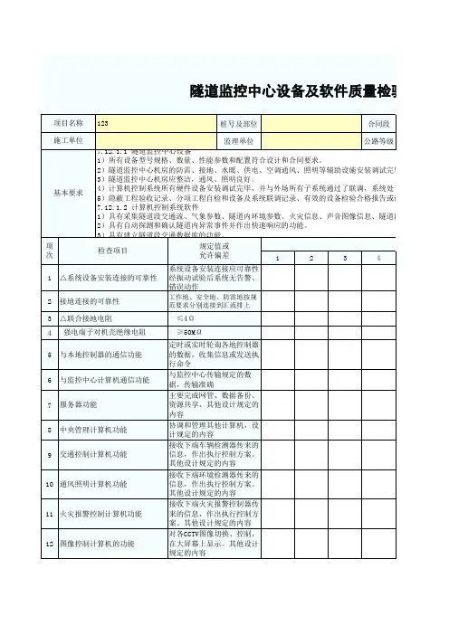 隧道监控中心设备及软件质量检验报告单SZ031605