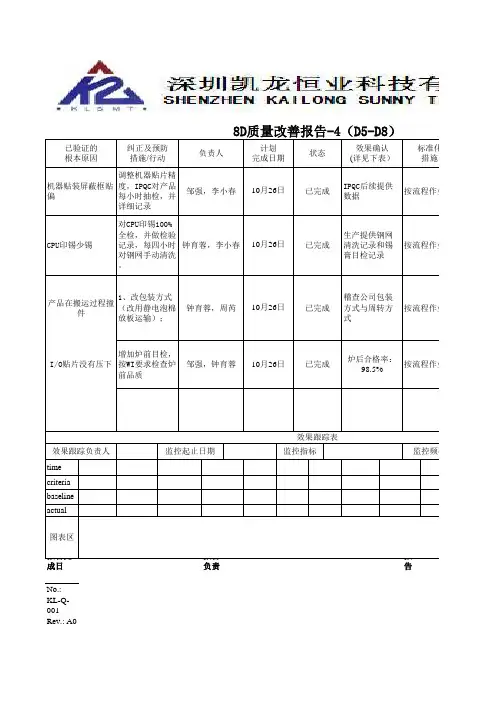 8D质量改善报告