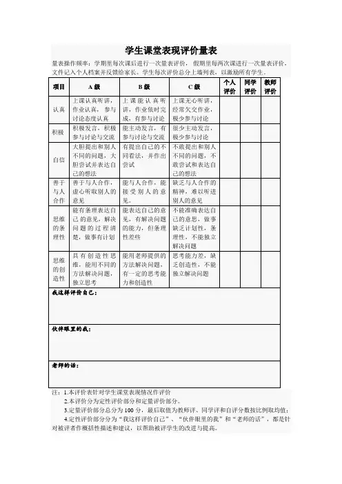 学生课堂表现评价量表