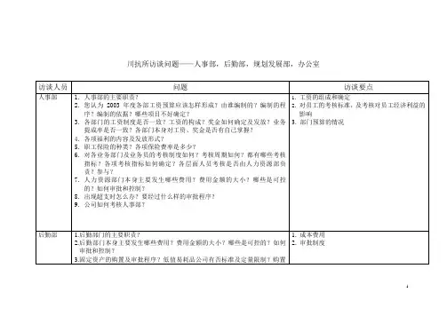 天坛生物预算访谈问题-人事、后勤部(川)