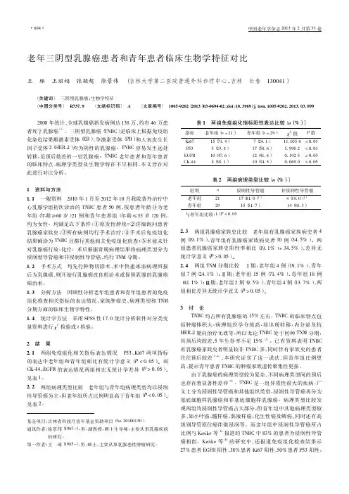 老年三阴型乳腺癌患者和青年患者临床生物学特征对比