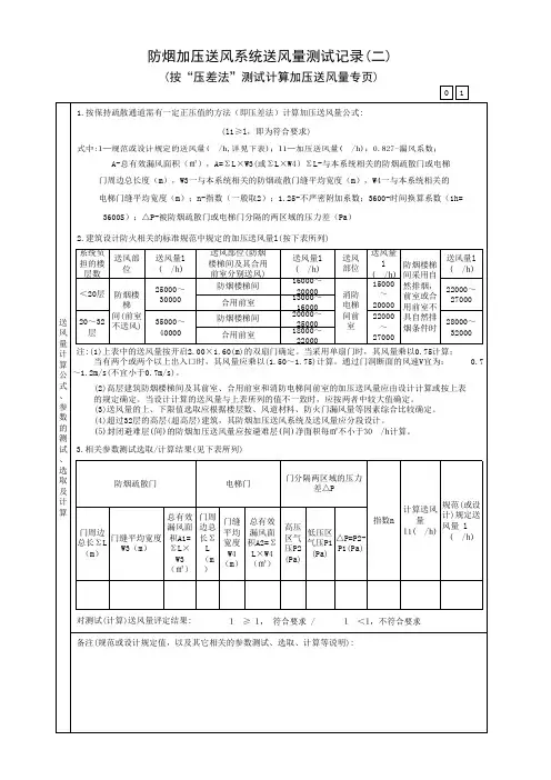 防烟加压送风系统送风量测试记录(二)