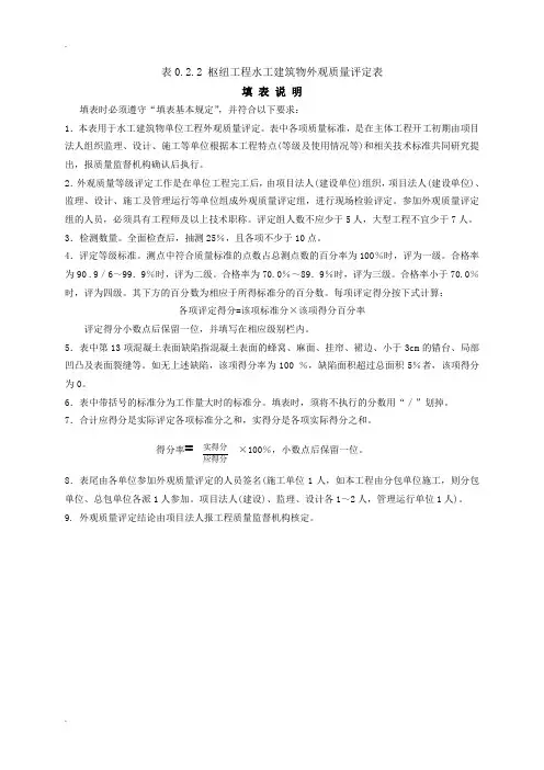 工程外观质量评定表