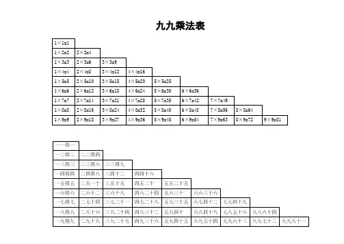 小学数学九九乘法表和口诀(打印版)